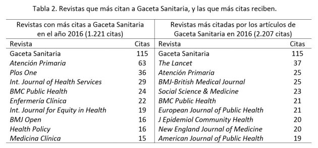 Blogfigua4